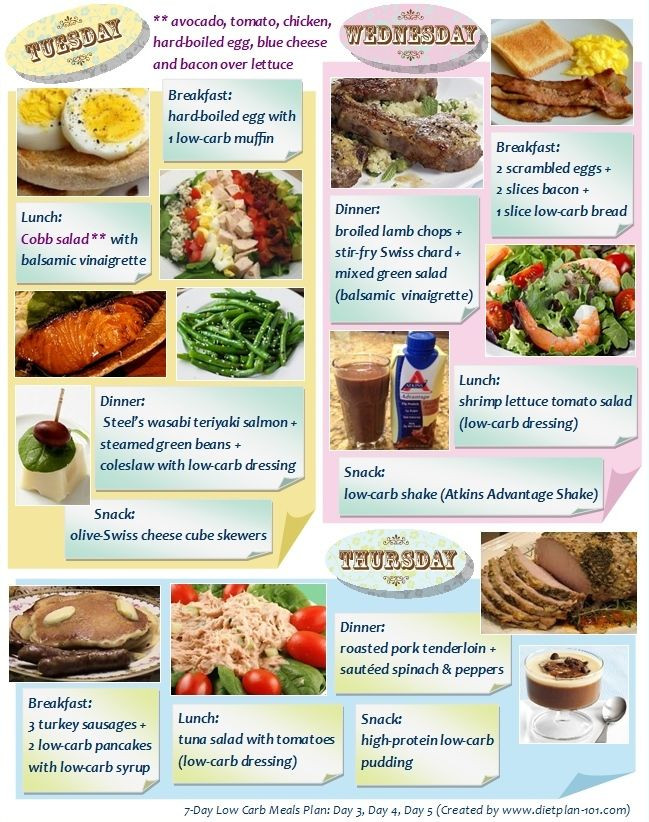 Low Carb Diet Recipes Meal Plan 7 Days
 7 Day Low Carb Meals Plan An Example 2 3