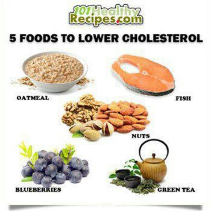 Low Cholesterol Dinners
 Foods that lower your cholesterol in 2019