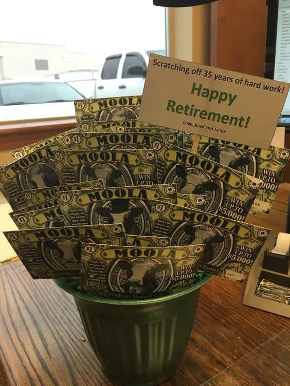 Male Retirement Party Ideas
 75 Good Inexpensive Gifts for Coworkers