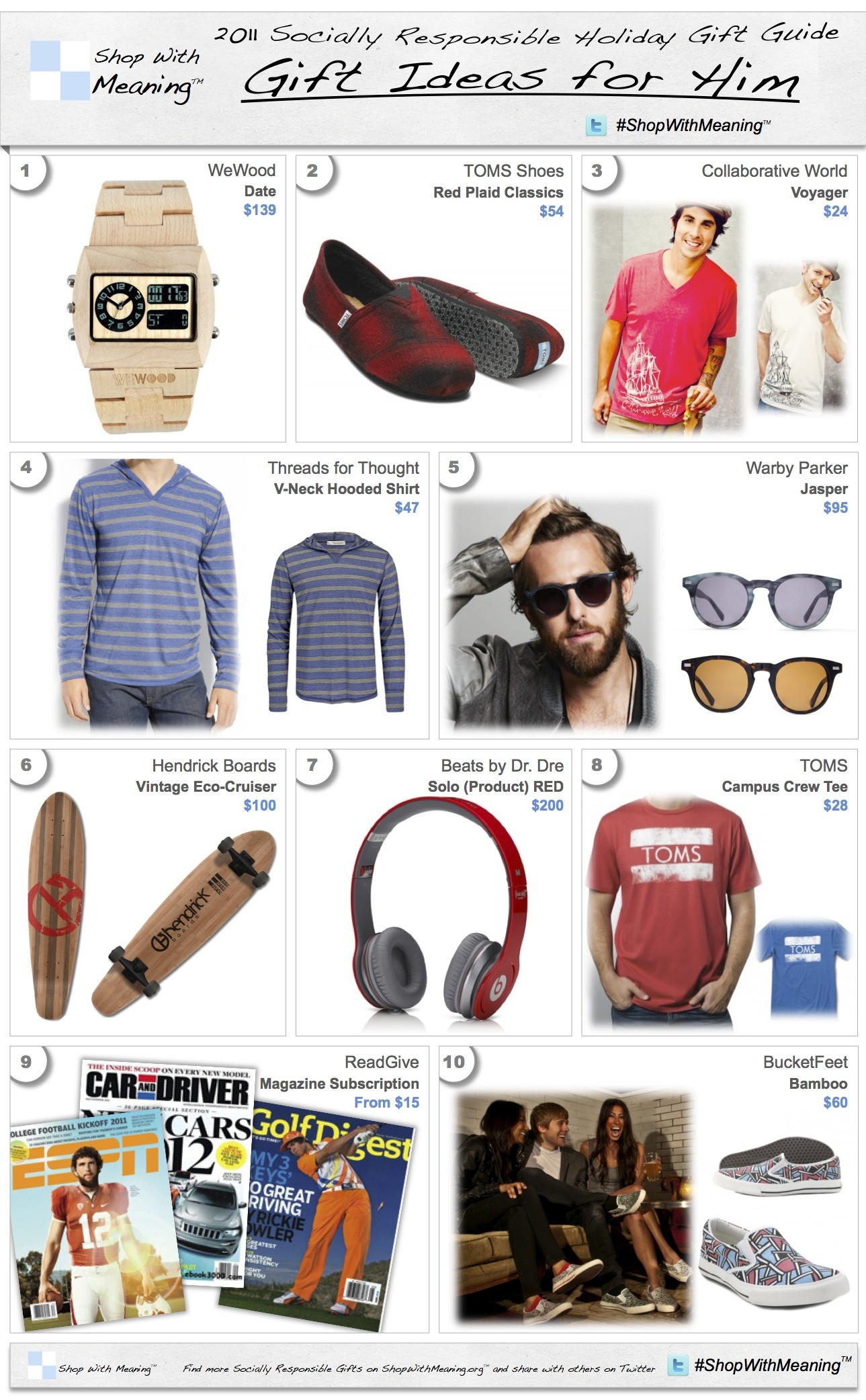 Men'S Father'S Day Gift Ideas
 Men s Christmas Gift Guide