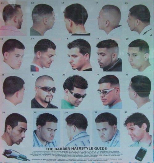 Mens Haircuts Numbers
 Mens Haircut Styles Help Page 3