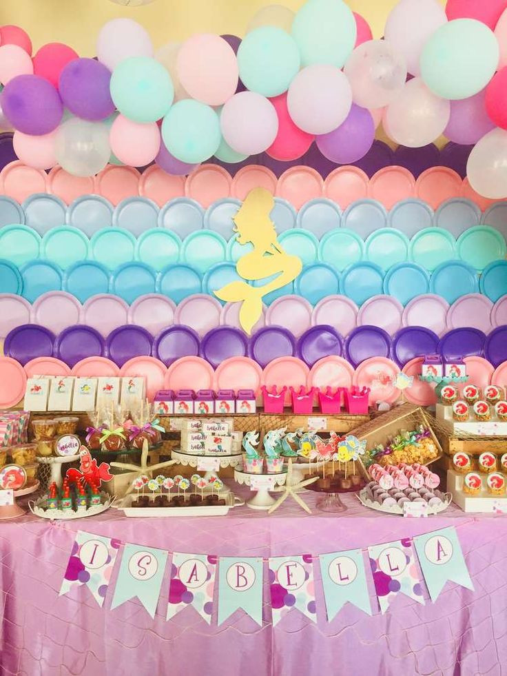 Mermaid Party Ideas Pinterest
 1097 best Mermaid Party Ideas images on Pinterest