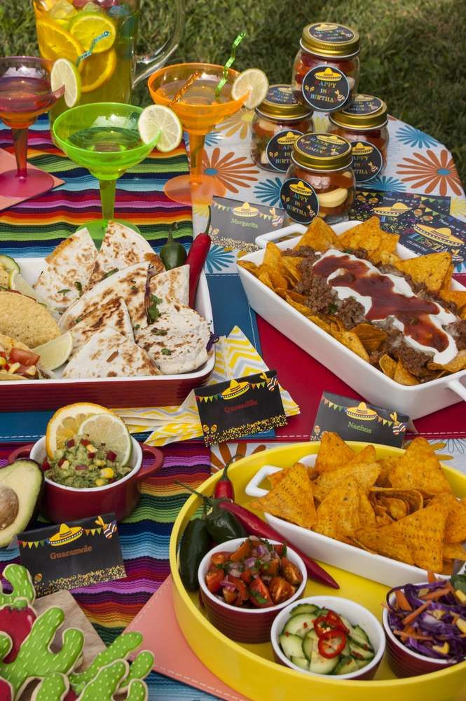 Mexican Dinner Party Ideas
 Fiesta Mexican Birthday Party Ideas in 2019