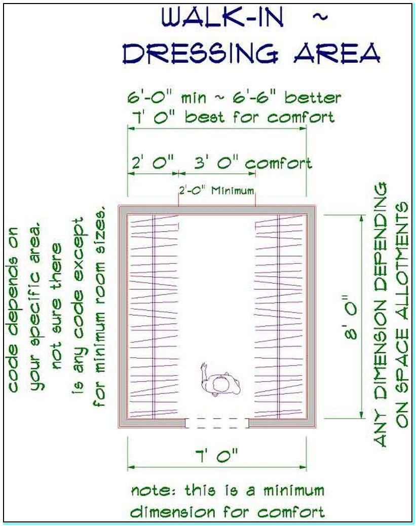 Minimum Bedroom Dimensions
 dimensions of a small walk in closet torahenfamilia