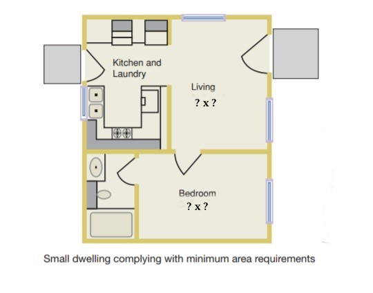 Minimum Bedroom Dimensions
 What is the minimum size for a habitable room per the 2015