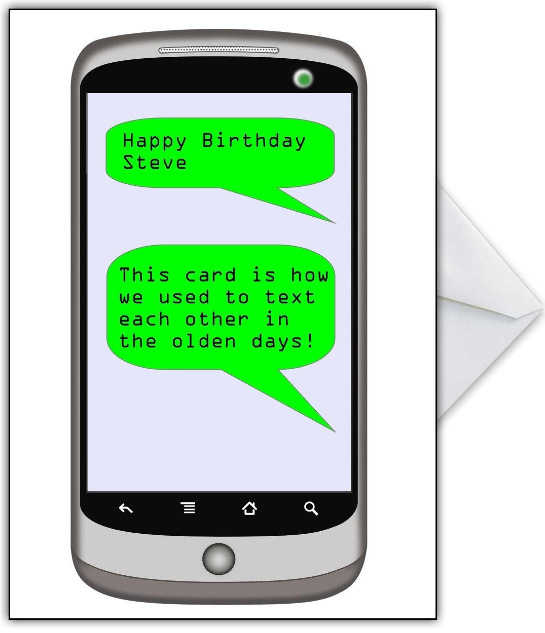 Mobile Birthday Cards
 Funny Birthday Card "This is the old fashioned way of