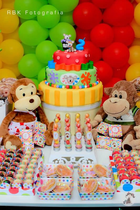 Monkey Birthday Party Supplies
 Birthday Party monkey themed birthday party monkey