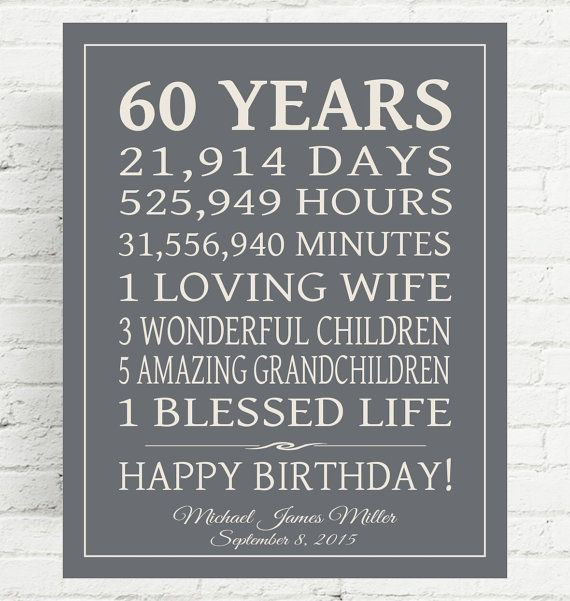 Mother 60Th Birthday Gift Ideas
 60th BIRTHDAY GIFT Sign Dad Birthday Gift Mom Birthday