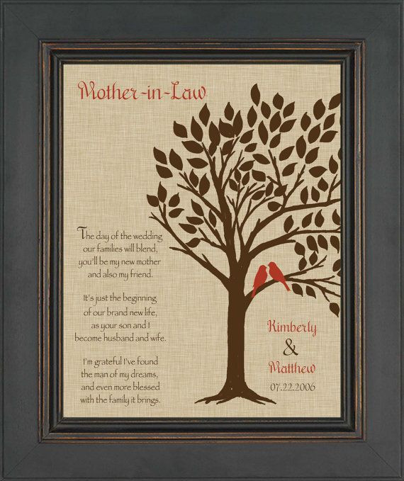Mother'S Day Gift Ideas For Mother In Law
 Wedding Gift for Mother In Law Future Mom In Law Gift