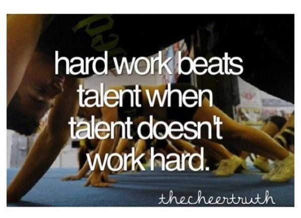 Motivational Cheer Quotes
 Cheerleading quotes inspiring motivational sayings