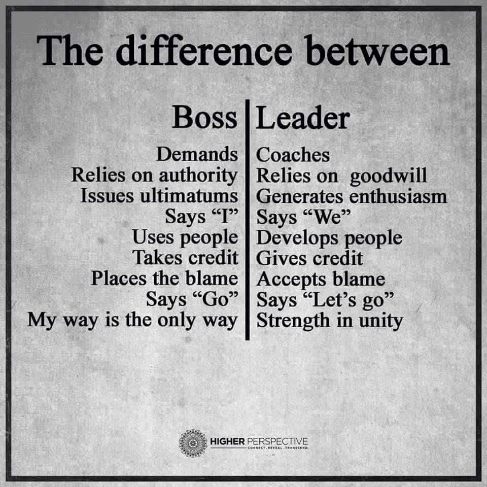 Motivational Quotes For Managers
 Bosses versus leaders