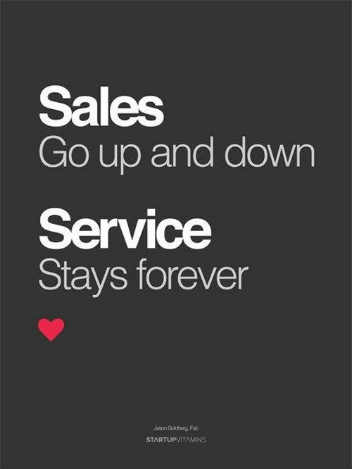 Motivational Salesman Quotes
 Motivational Sales Quotes The Day QuotesGram