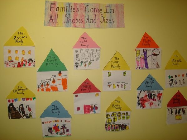 My Family Craft Ideas For Preschool
 Family theme