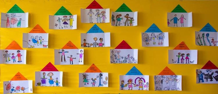 My Family Craft Ideas For Preschool
 kindergarten help on Twitter " رياض الأطفال وحدة العائله