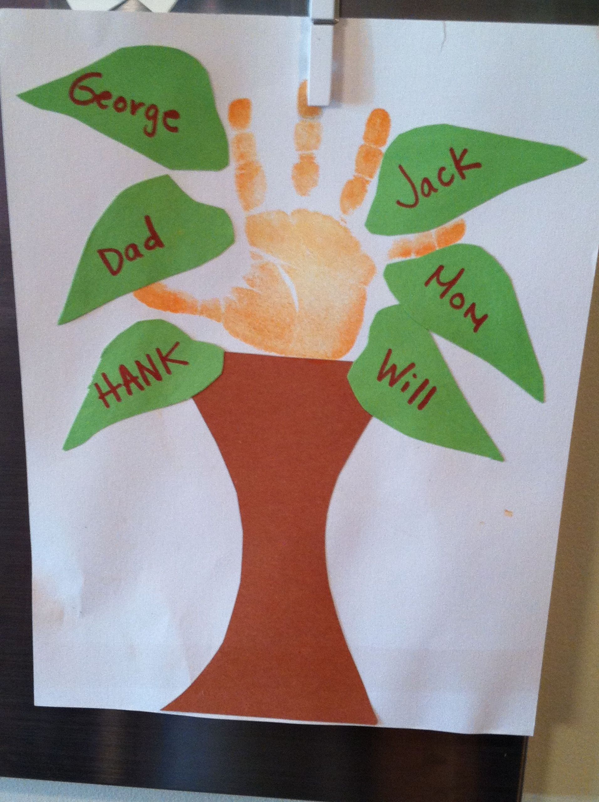 My Family Craft Ideas For Preschool
 Family tree handprint art Preschool project