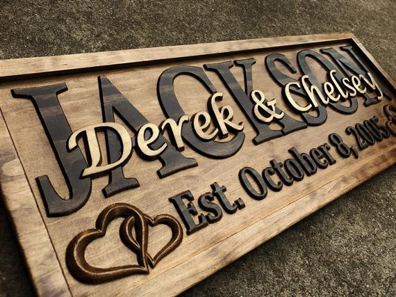 Name A Popular Wedding Gift
 Personalized Wedding Gift Last Name Sign Established Sign