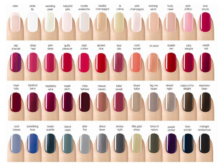 Opi Gel Nail Colors Chart
 198 best images about Gel nail colors on Pinterest