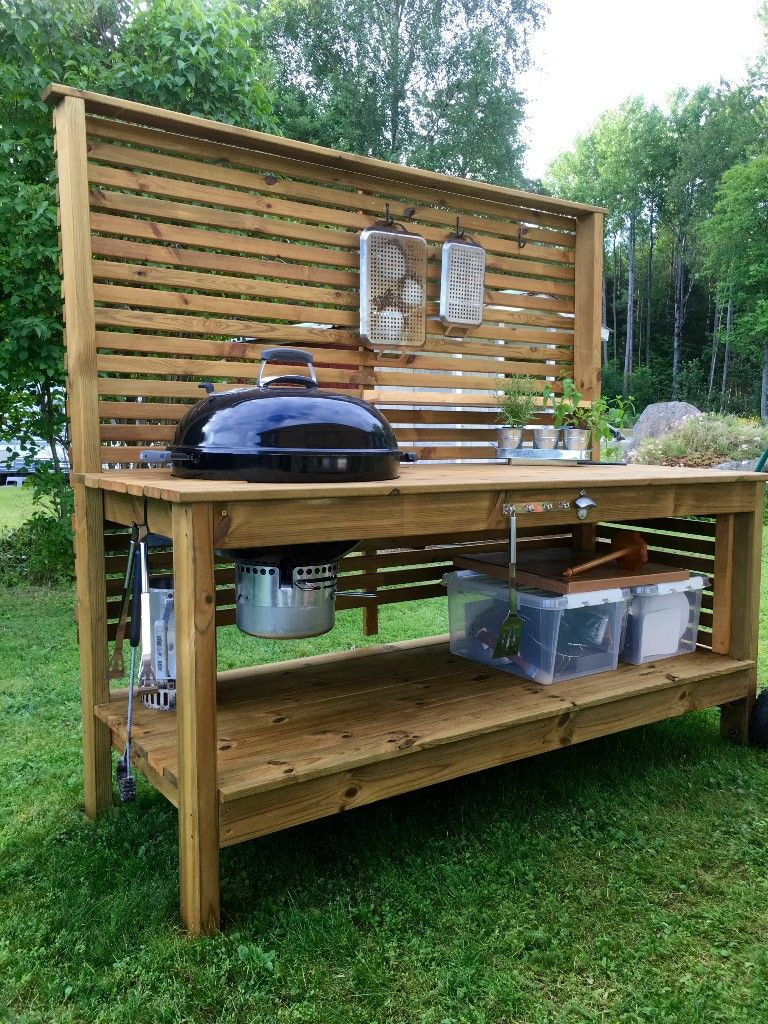 Outdoor Kitchen Plans Diy
 DIY Outdoor Kitchen