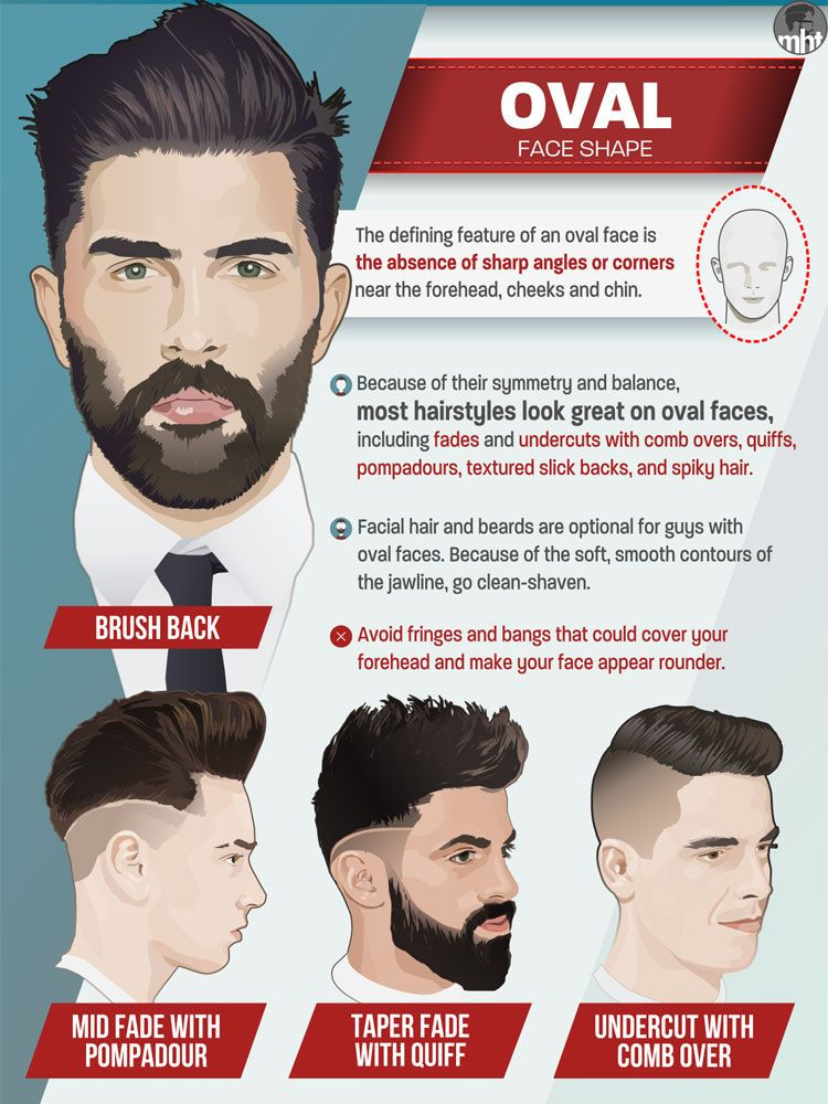Oval Face Shape Haircuts Male
 Best Men s Haircuts For Your Face Shape 2019