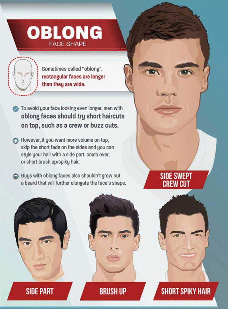 Oval Face Shape Haircuts Male
 Trend Men’s Haircuts For 2018 – TLM