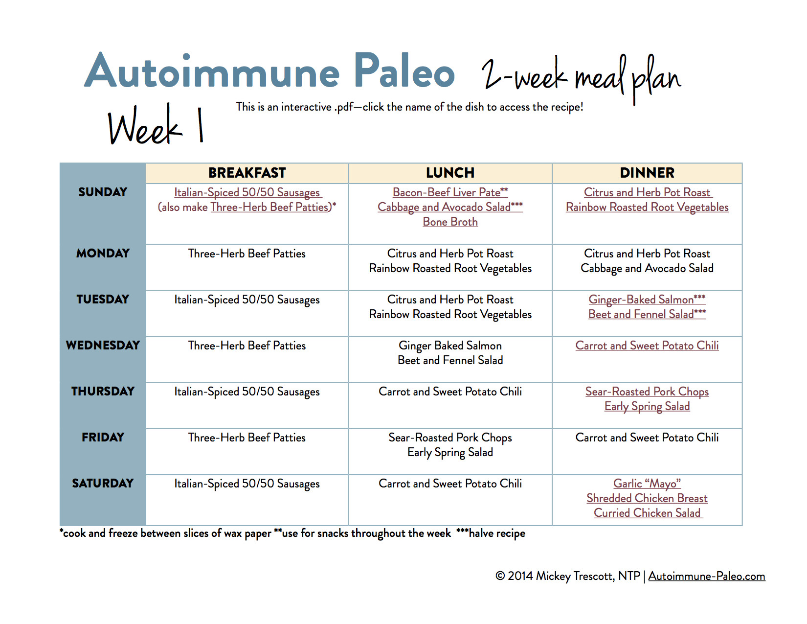 Paleo Diet Sample Menu
 Autoimmune Paleo 2 Week Meal Plan Autoimmune Wellness