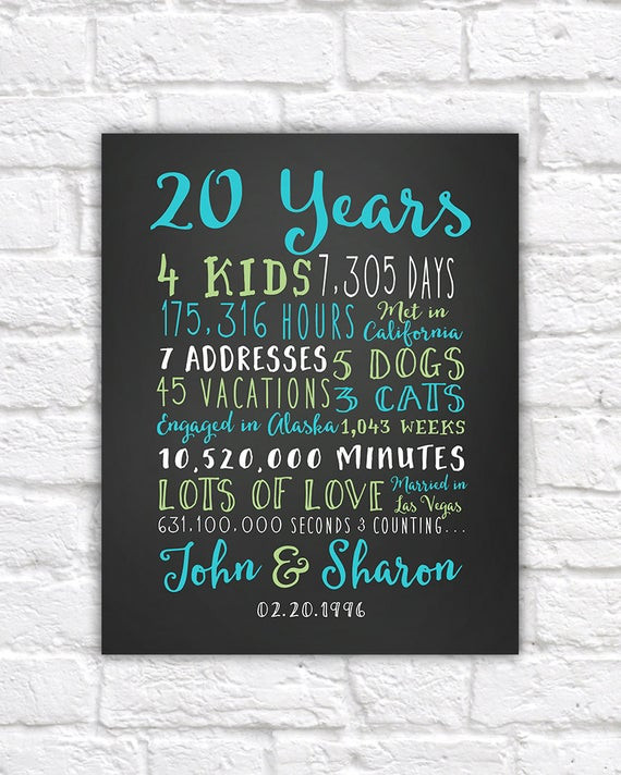 Parent Anniversary Gift Ideas
 20th Anniversary Gift 20 Year Wedding Anniversary