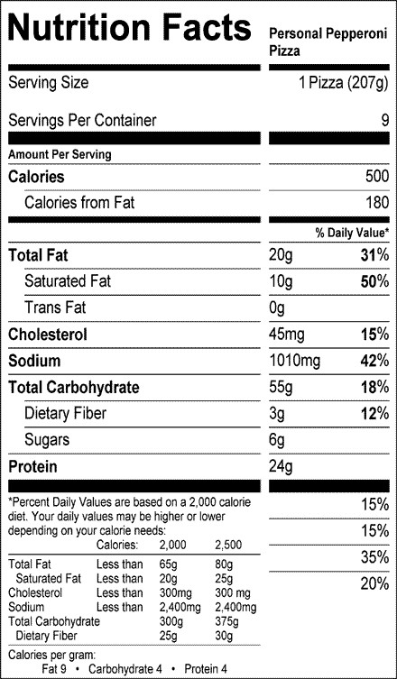 Pepperoni Pizza Nutrition
 Little Caesars Nutrition Facts Pepperoni Pizza