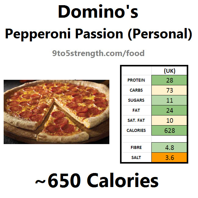 Pepperoni Pizza Nutrition
 How Many Calories In Domino s Pizza