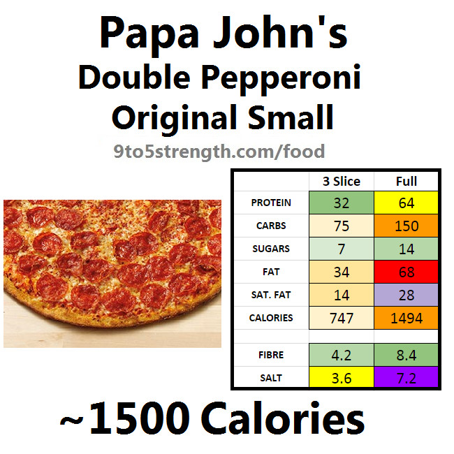 Pepperoni Pizza Nutrition
 How Many Calories in Papa John s Pizza