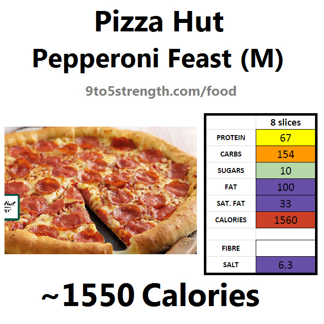 Pepperoni Pizza Nutrition
 How Many Calories In Pizza Hut