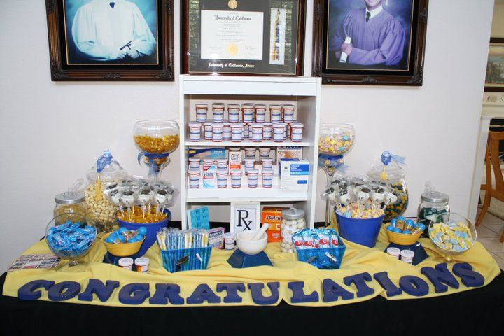 Pharmacist Graduation Party Ideas
 Pharmacy Grad Party Sweet Boutique Candy Buffet