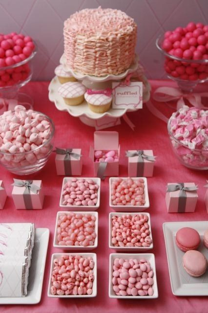 Pink Desserts For Baby Shower
 Pink party dessert buffet this would be great for a baby