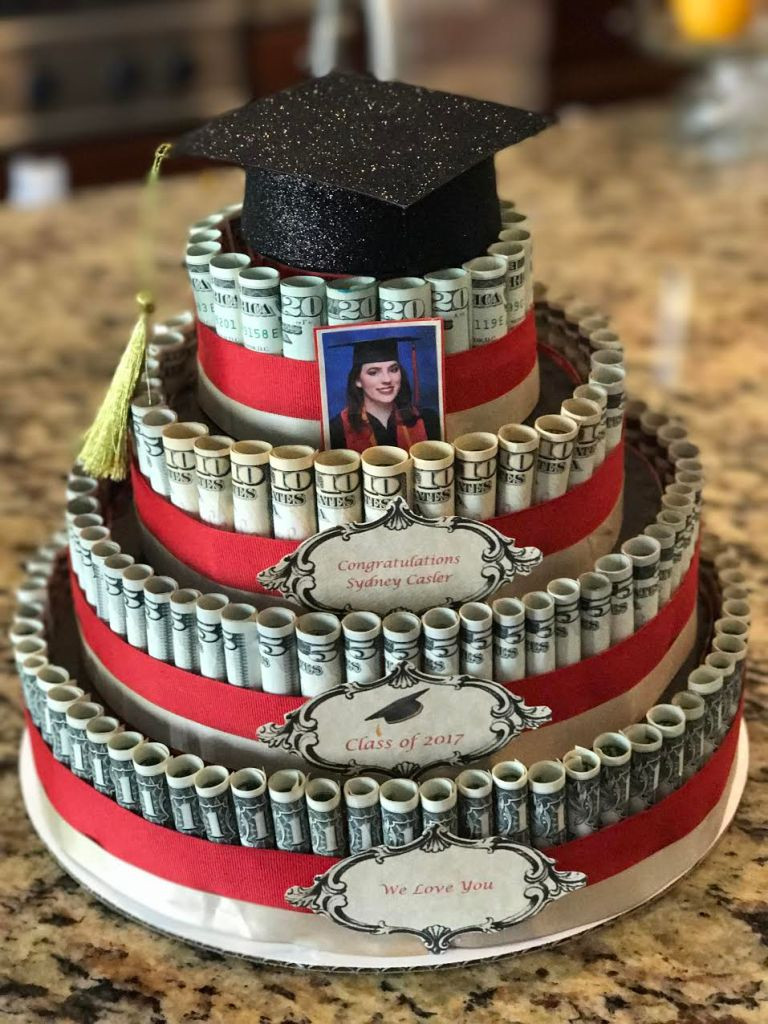 Pinterest Graduation Party Ideas
 25 Fun Graduation Party Ideas – Fun Squared