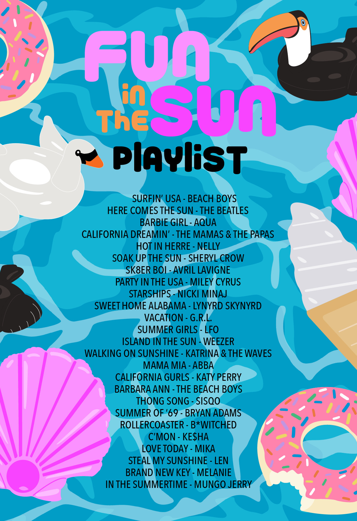 Pool Party Name Ideas
 Fun in the Sun Pool Party Playlist Songs