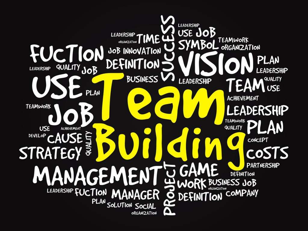 Positive Team Building Quotes
 Team Building Quotes For Employees QuotesGram
