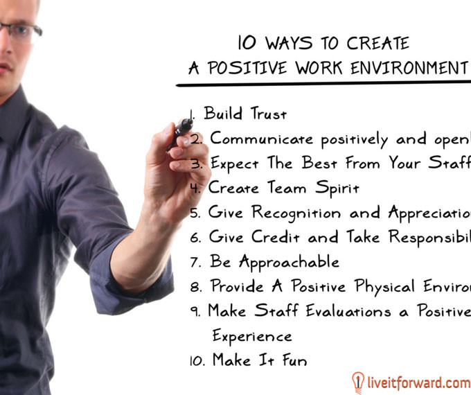 Positive Work Quotes
 Quotes Positive Work Environment QuotesGram