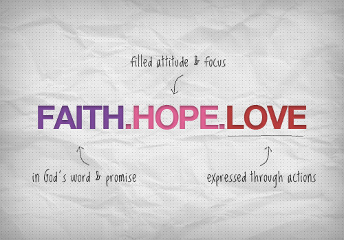 Quotes About Hope And Love
 Faith Hope Love Quotes QuotesGram