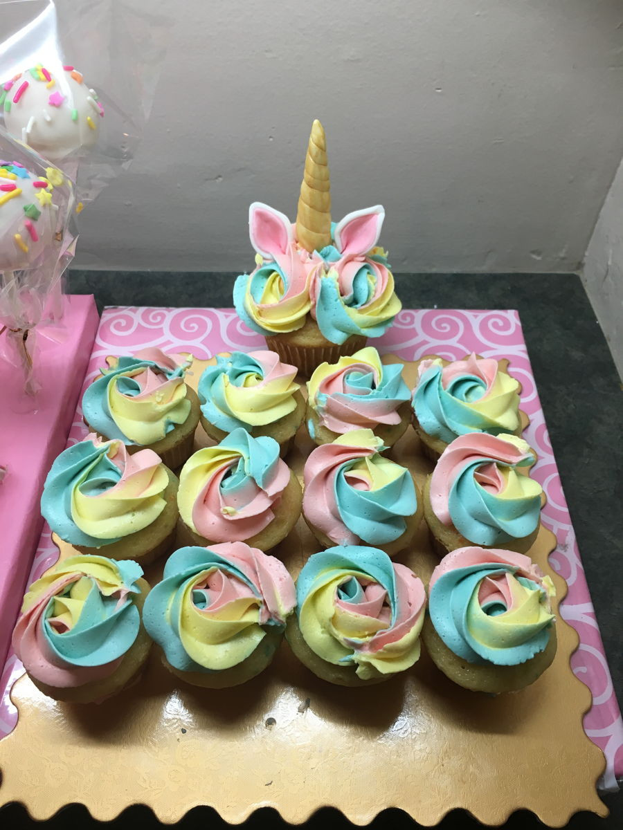 Rainbow Unicorn Birthday Party Ideas
 Magical Rainbow Unicorn Party Theme CakeCentral