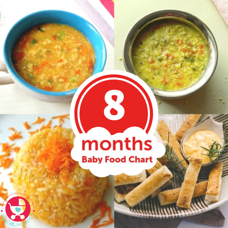 Recipes For 8 Months Old Baby
 8 Months Baby Food Chart with a Guide to Finger Foods My