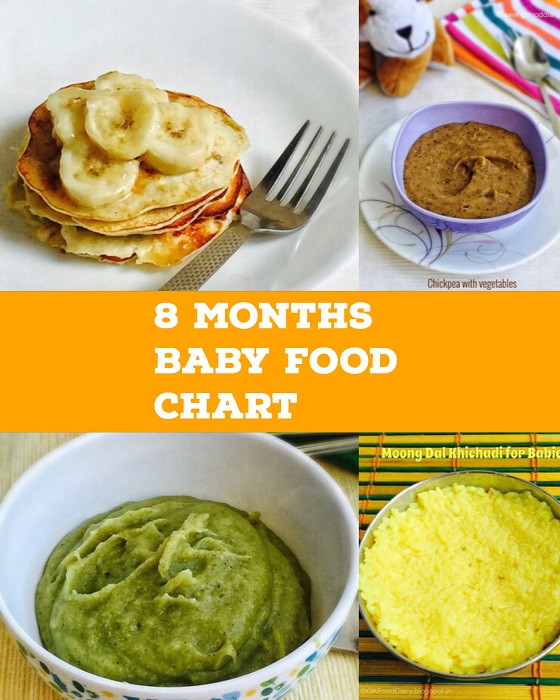 Recipes For 8 Months Old Baby
 Baby Food Chart for 8 Months Baby