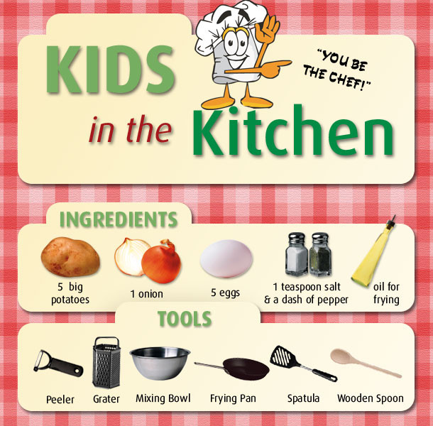 Recipes With Kids
 Potato Latkes Recipes Jewish Kids