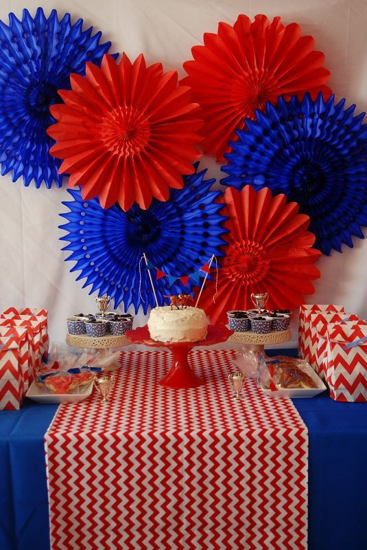 Red And Blue Graduation Party Ideas
 224 best images about Graduation party on Pinterest
