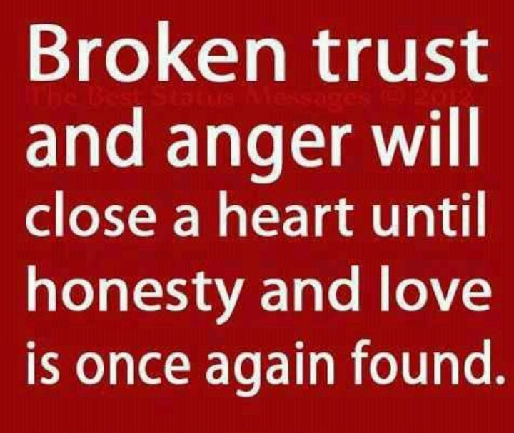 Relationship Trust Quote
 Relationship Quotes Sayings Broken Trust QuotesGram