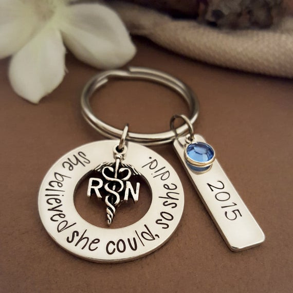 Rn Graduation Gift Ideas
 Motivational Gift For Nurse Graduate Gifts by