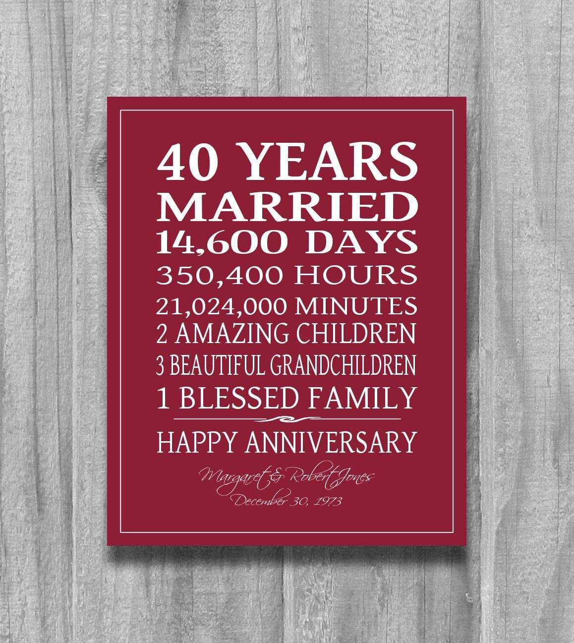 Ruby Anniversary Gift Ideas
 RUBY 4Oth Anniversary Gift Personalized by PrintsbyChristine