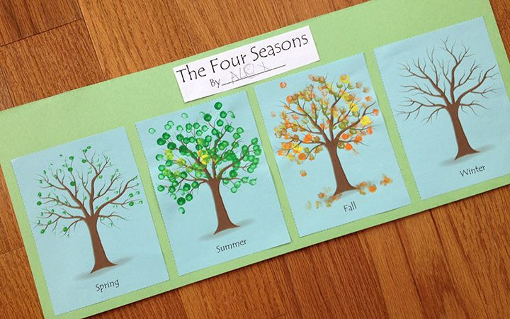Season Crafts For Preschoolers
 End of Year Gift Customizable Fingerprint Memory Tree