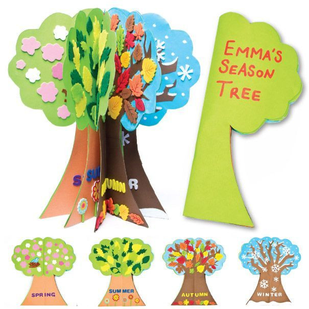 Season Crafts For Preschoolers
 Season Tree Project Seasons Preschool Theme