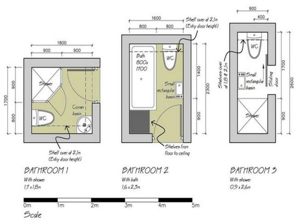 Small Master Bathroom Floor Plans
 Pin by Katherine Kamin on Master