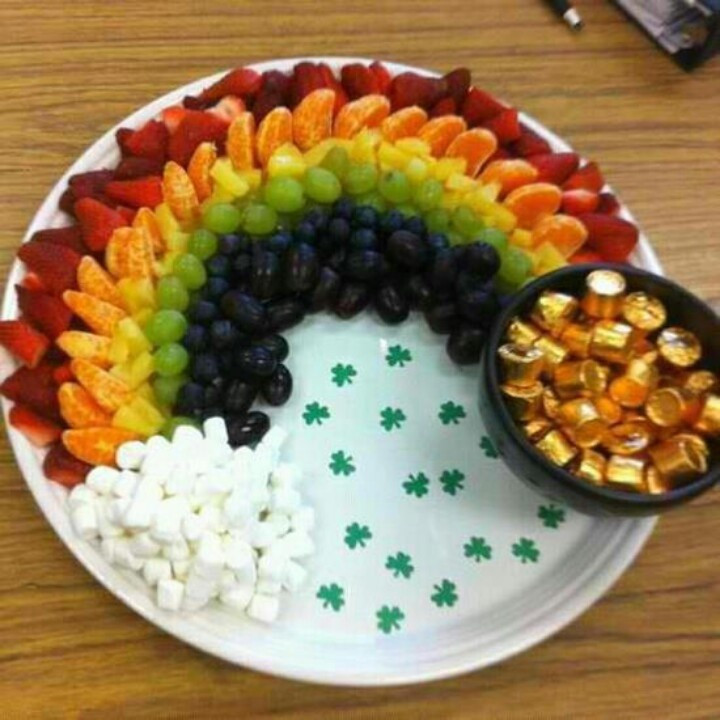 St Patrick Day Party Food Ideas
 St Patrick’s Day Party Food