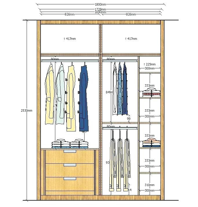 Standard Bedroom Closet Dimensions
 standard closet sizes – cccambestub